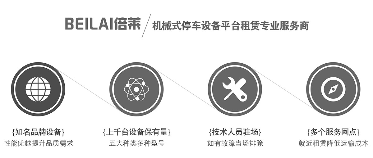 重慶倍萊機(jī)械式停車設(shè)備平臺租賃專業(yè)服務(wù)商.jpg