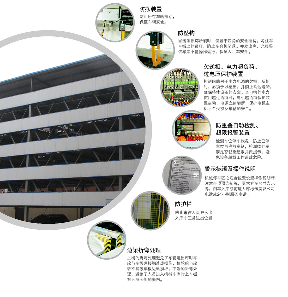 重慶負二正二地坑式PSH4D2四層升降橫移立體停車設備安全裝置.jpg