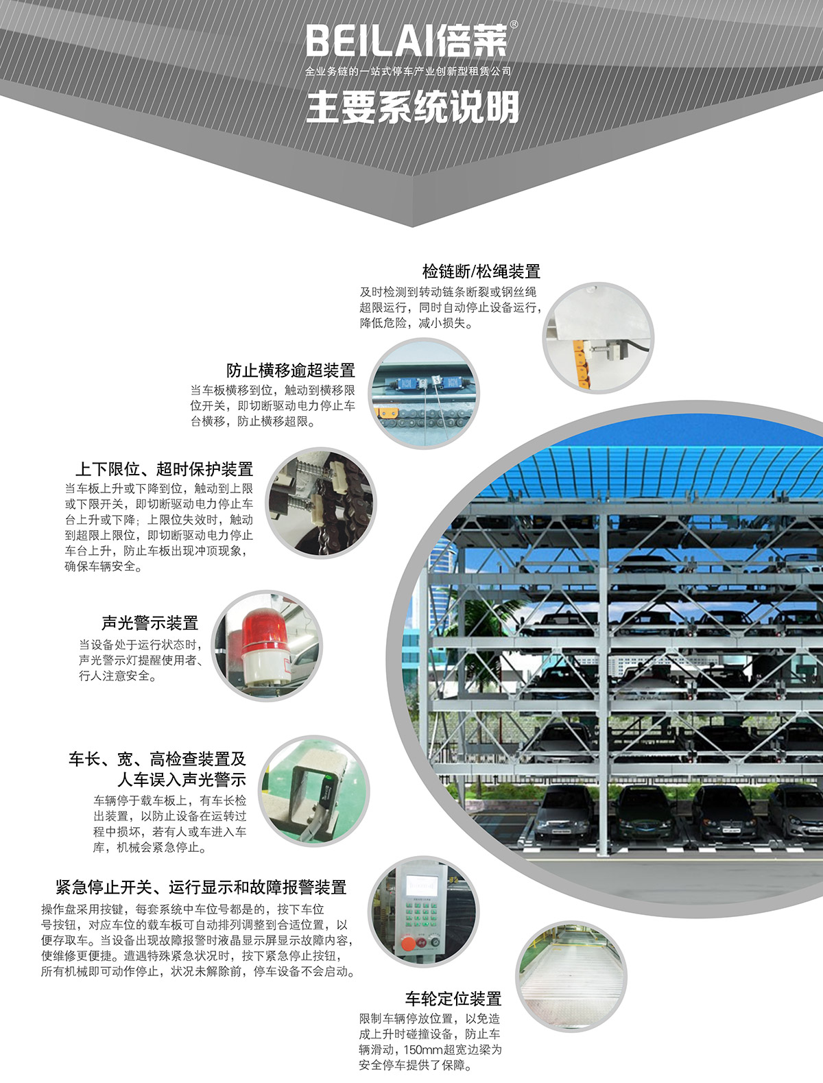 重慶四至六層PSH4-6升降橫移立體停車設(shè)備主要系統(tǒng)說明.jpg
