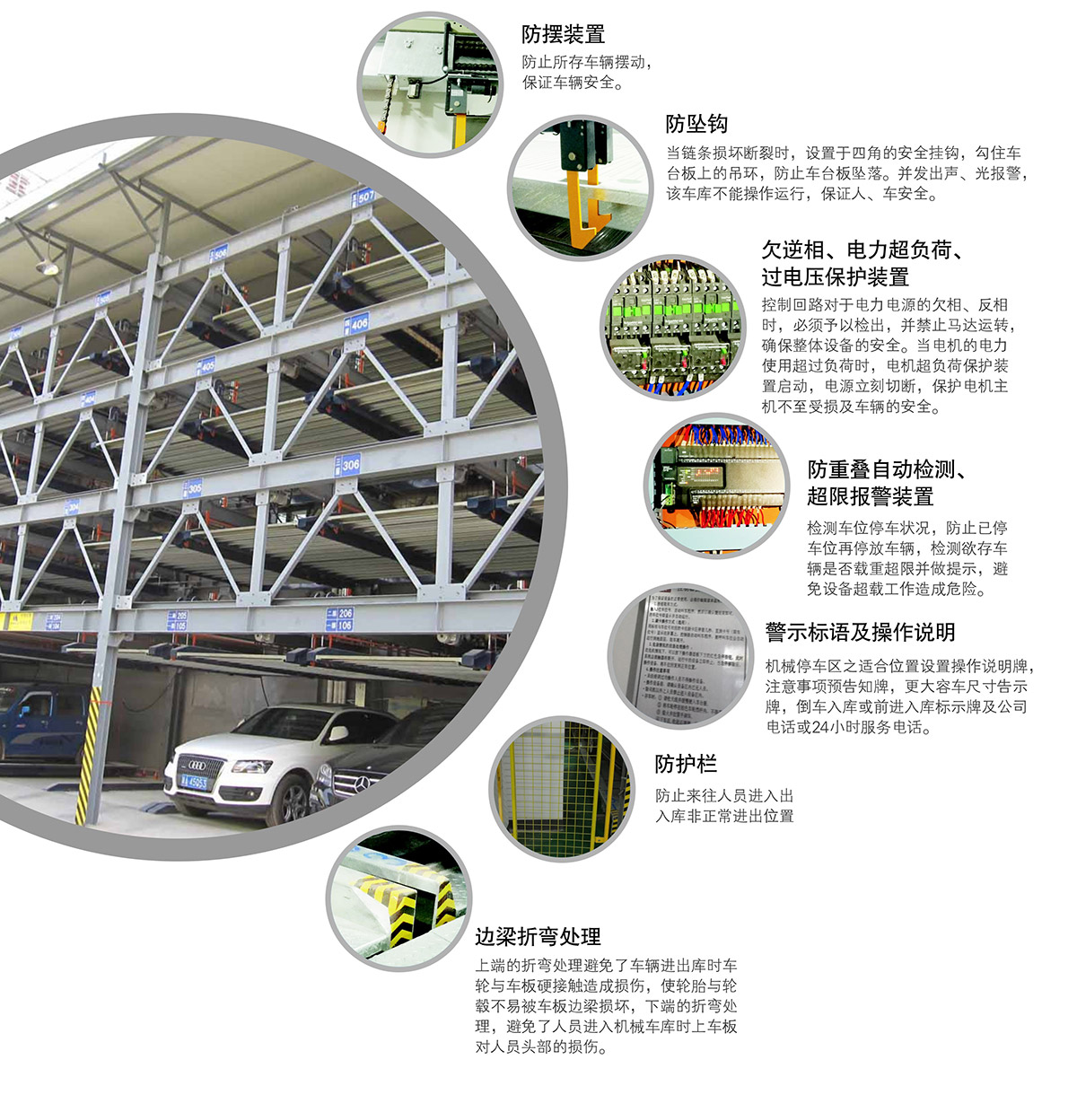 重慶四至六層PSH4-6升降橫移立體停車設(shè)備安全保護(hù)裝置.jpg