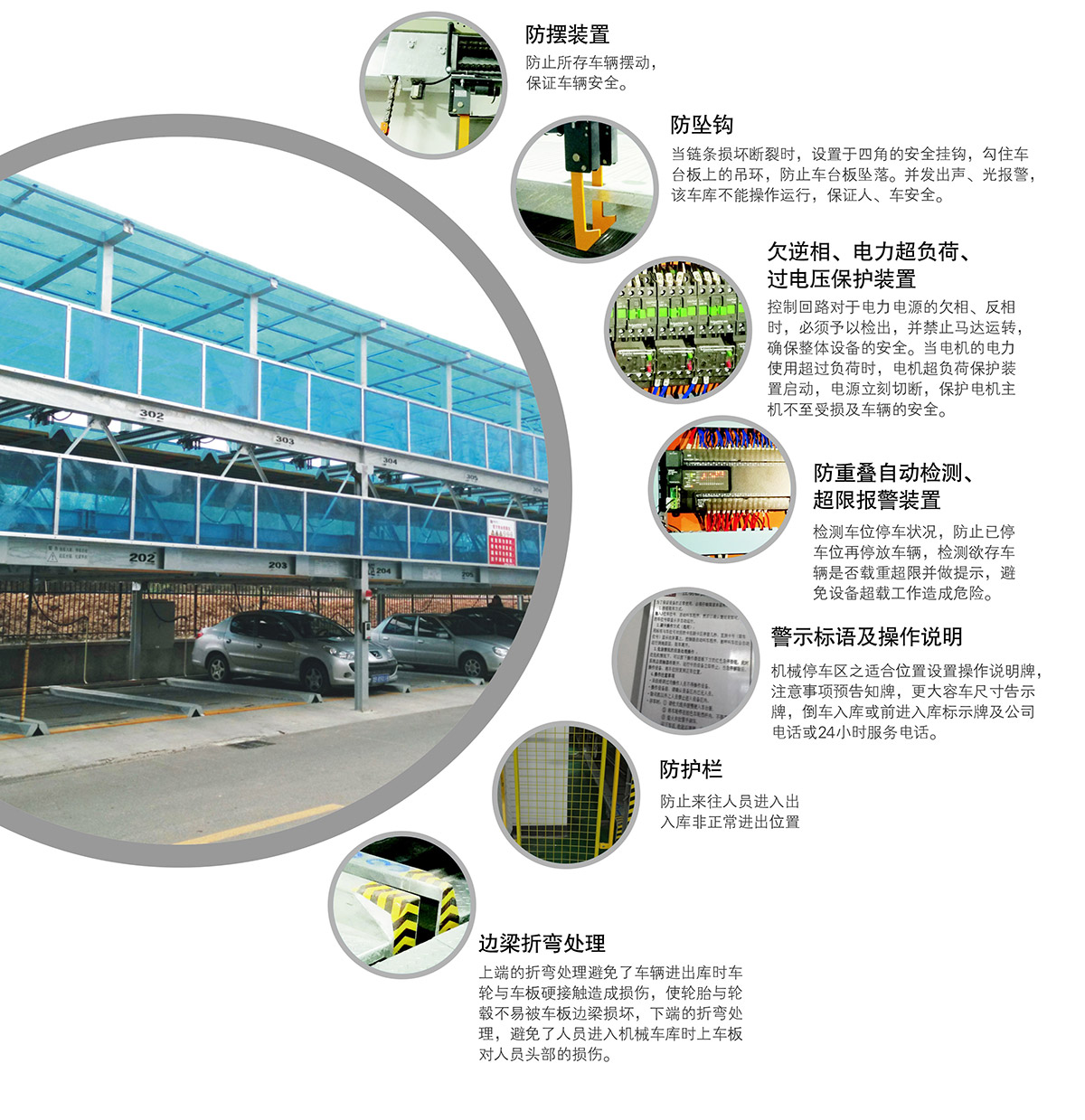 重慶PSH2二層升降橫移立體停車設(shè)備安全保障.jpg