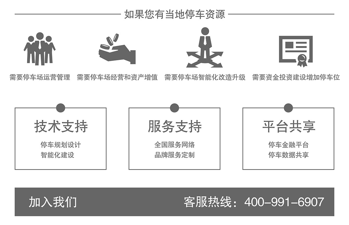 重慶倍萊立體車庫租賃強勢品牌專業(yè)團隊品質(zhì)卓越.jpg