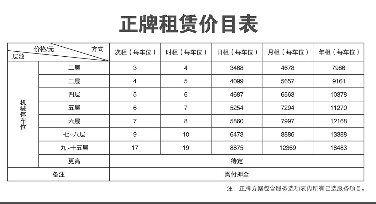 重慶倍萊停車設(shè)備租賃正牌租賃價目表.jpg