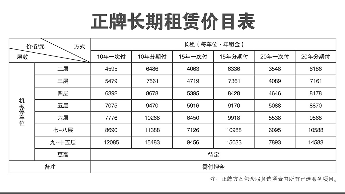 重慶倍萊停車設(shè)備租賃副牌租賃價目表.jpg