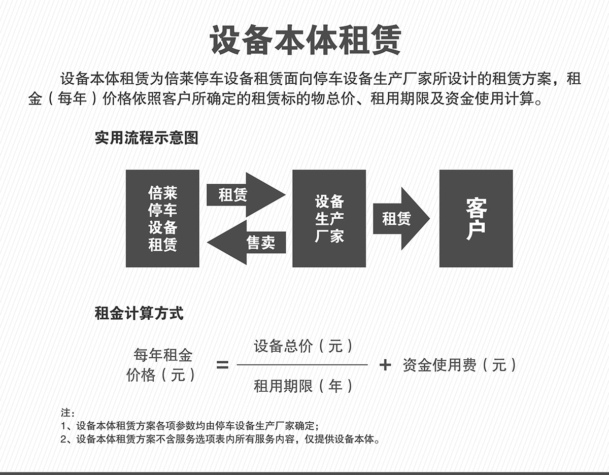重慶倍萊停車設(shè)備租賃本體租賃.jpg