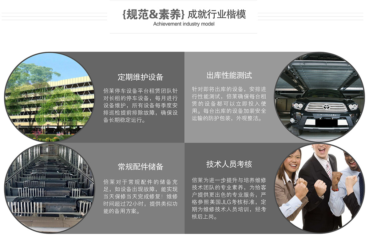 重慶倍萊停車設(shè)備租賃規(guī)范素養(yǎng)成就行業(yè)楷模.jpg